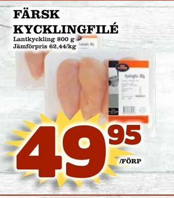 Supergrossen Färsk kycklingfilé erbjuda
