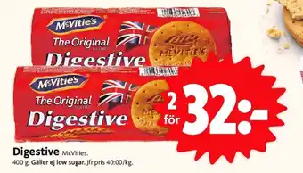 Digestive