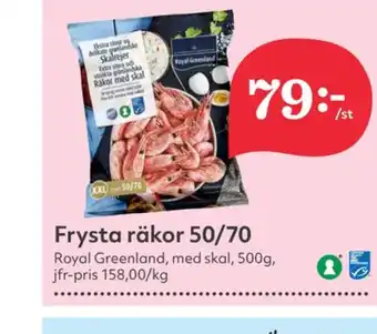 Royal greenland räkor med skal