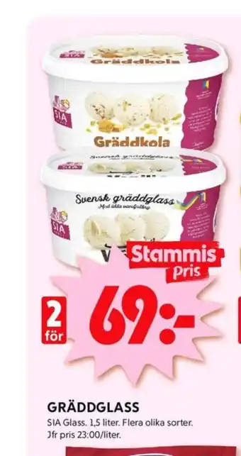 ICA Kvantum Sia gräddglass erbjuda