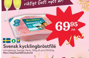 Hemköp Svensk kycklingbröstfilé erbjuda