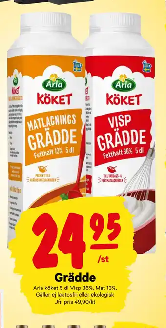 City Gross Grädde erbjuda