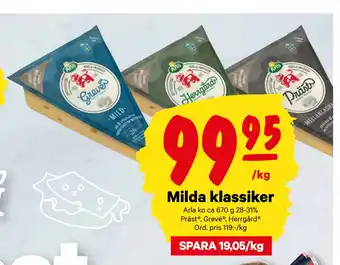 City Gross Milda klassiker erbjuda