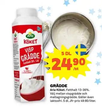 Stora Coop Grädde erbjuda