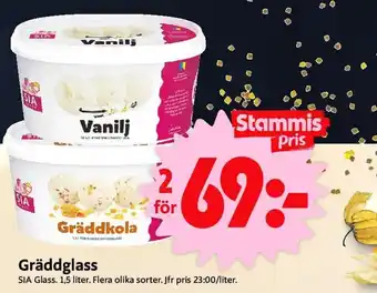 Gräddglass