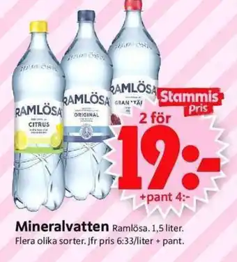 ICA Supermarket Mineralvatten erbjuda