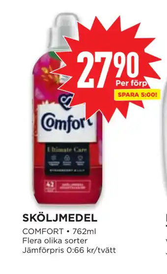 Willys Sköljmedel erbjuda