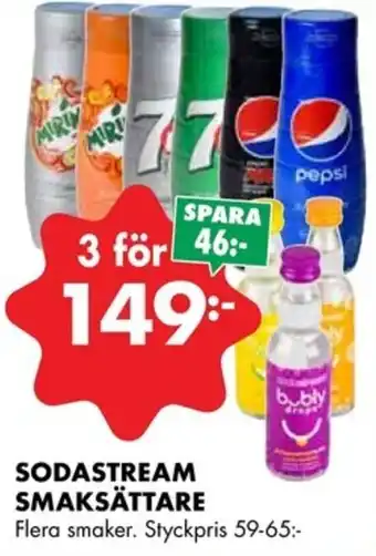 ÖoB SODASTREAM SMAKSÄTTARE erbjuda