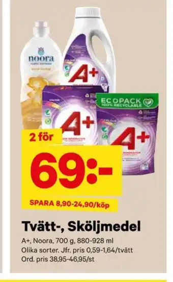 City Gross Lenor noora sköljmedel erbjuda