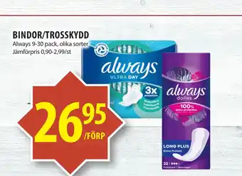 Matvärlden Tensta Bindor/trosskydd erbjuda