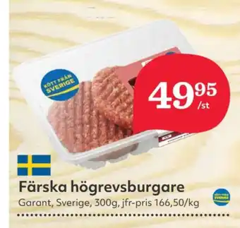 Hemköp Garant hamburgare erbjuda