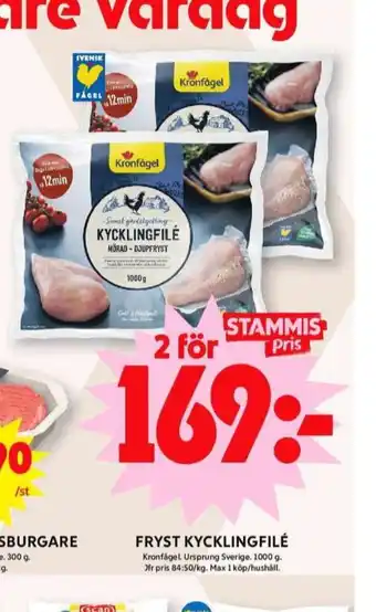 ICA Maxi Kronfågel kycklingfilé erbjuda