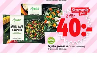 ICA Supermarket Apetit grönsaker erbjuda