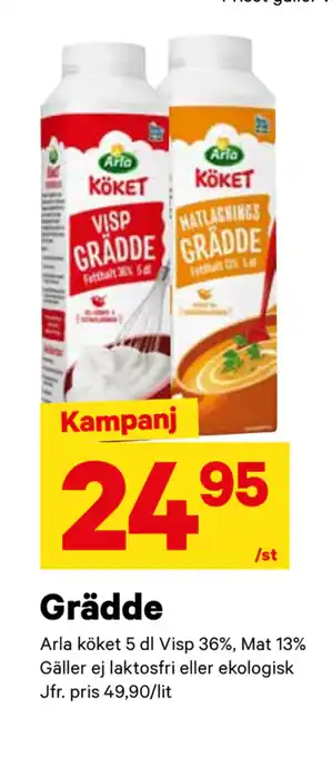 City Gross Grädde erbjuda