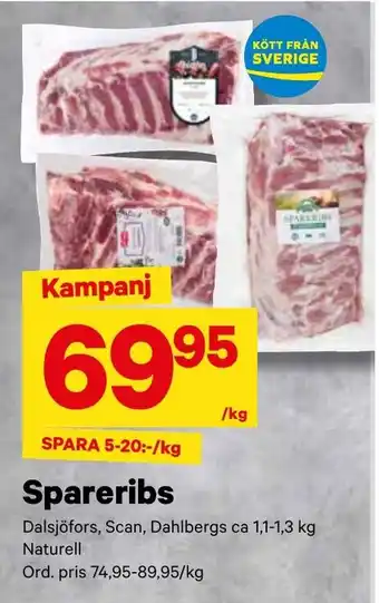 minmatbutik Spareribs erbjuda