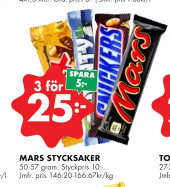 ÖoB Mars stycksaker erbjuda