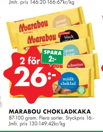 ÖoB Marabou chokladkaka erbjuda