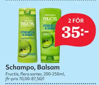 Hemköp Schampo, Balsam erbjuda