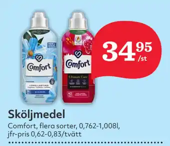 Hemköp Sköljmedel erbjuda