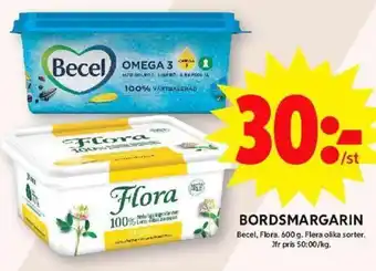 ICA Maxi BORDSMARGARIN erbjuda