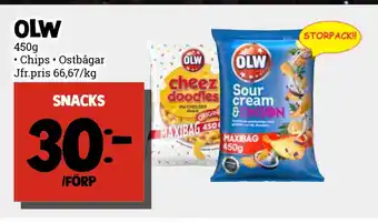 MatArket OLW erbjuda