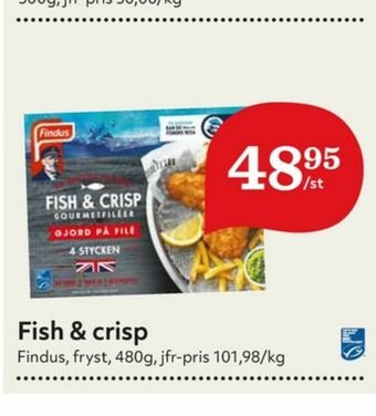 Hemköp Findus Fiskrätter erbjuda