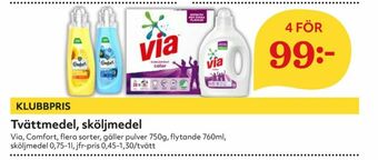 Hemköp Comfort Sköljmedel erbjuda