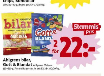 ICA Nära Ahlgrens Bilar Godispåsar erbjuda