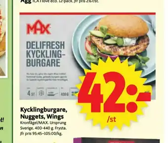 Max Kycklingvingar