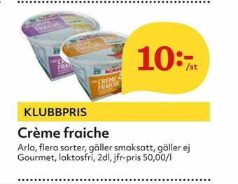 Hemköp Crème fraiche erbjuda