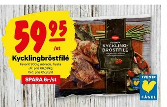 City Gross Kycklingbröstfilé erbjuda