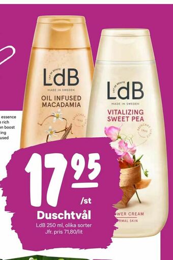 City Gross Duschtvål erbjuda