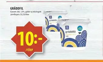 Matvärlden Tensta GRÄDDFIL erbjuda