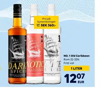 Border Shop Dark spiced rom erbjuda