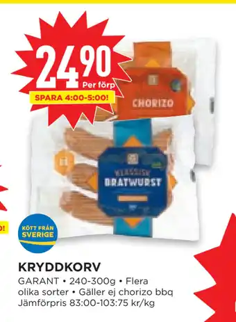 Willys Hemma KRYDDKORV erbjuda