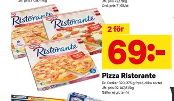 City Gross Pizza Ristorante erbjuda