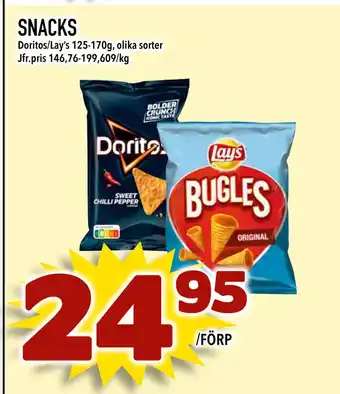 Nelins SNACKS erbjuda