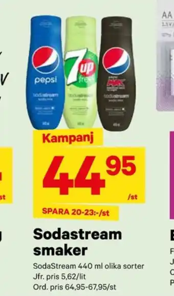 City Gross Sodastream smaksättare erbjuda