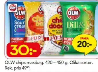 Bo Ohlsson Olw ostbågar cheez ballz erbjuda