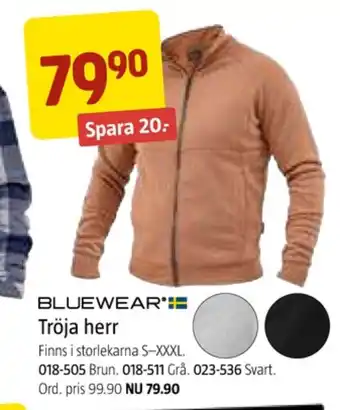 Jula Bluewear arbetsjackor erbjuda