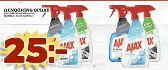 Din Mat Rengöring spray erbjuda