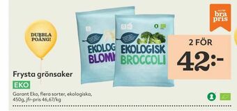 Hemköp Frysta grönsaker erbjuda