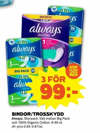 Bindor/trosskydd