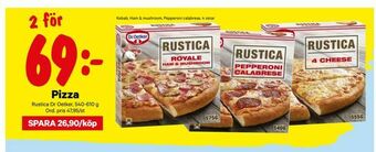 City Gross Pizza erbjuda
