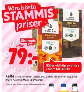 ICA Supermarket Mellanrost kaffe malet erbjuda