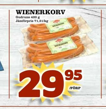 Matvärlden Tensta Wienerkorv erbjuda
