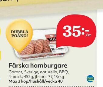 Hemköp Färska hamburgare erbjuda