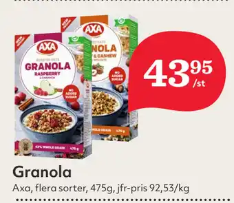 Hemköp Granola erbjuda