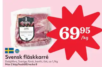 Svensk fläskkarré