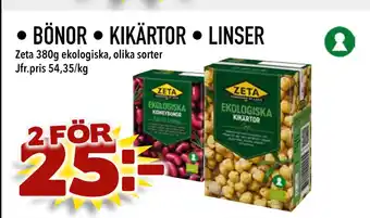 Supergrossen BÖNOR • KIKÄRTOR • LINSER erbjuda